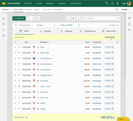 Configuração das listagens