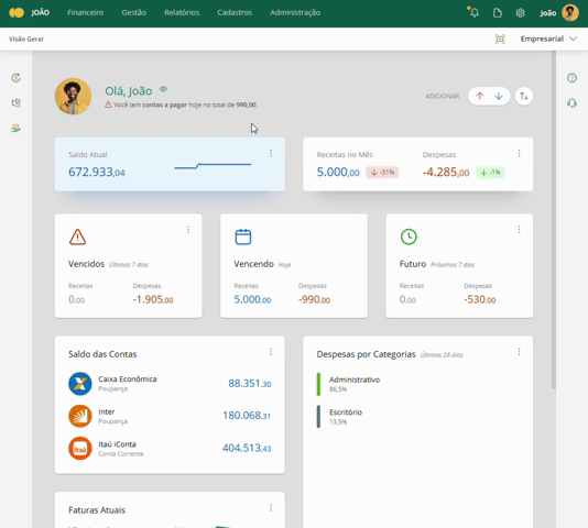 Vencidos, vencendo e futuro