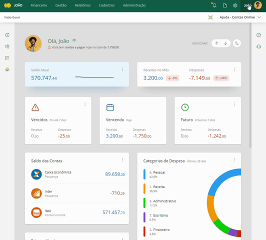 Inativando ou excluindo um perfil