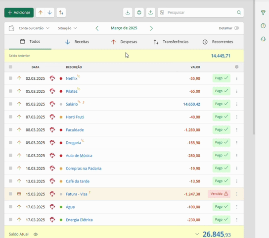 Ativando exibição nas listagens