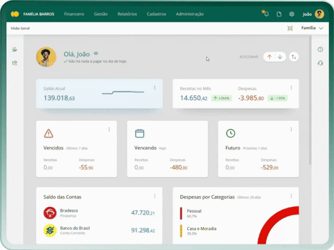 Visão geral do sistema