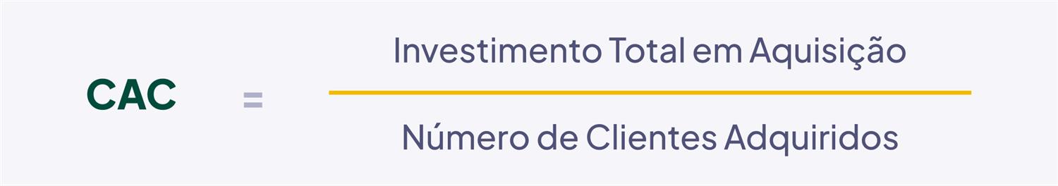 Fórmula do Custo de Aquisição de Cliente