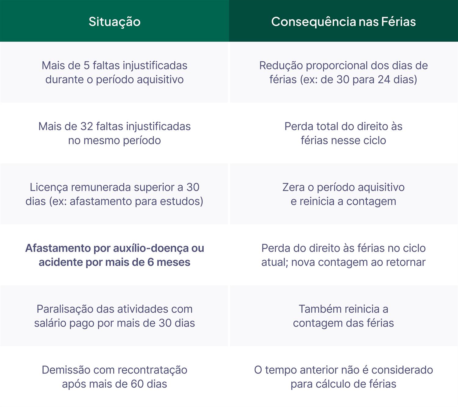 Ilustração