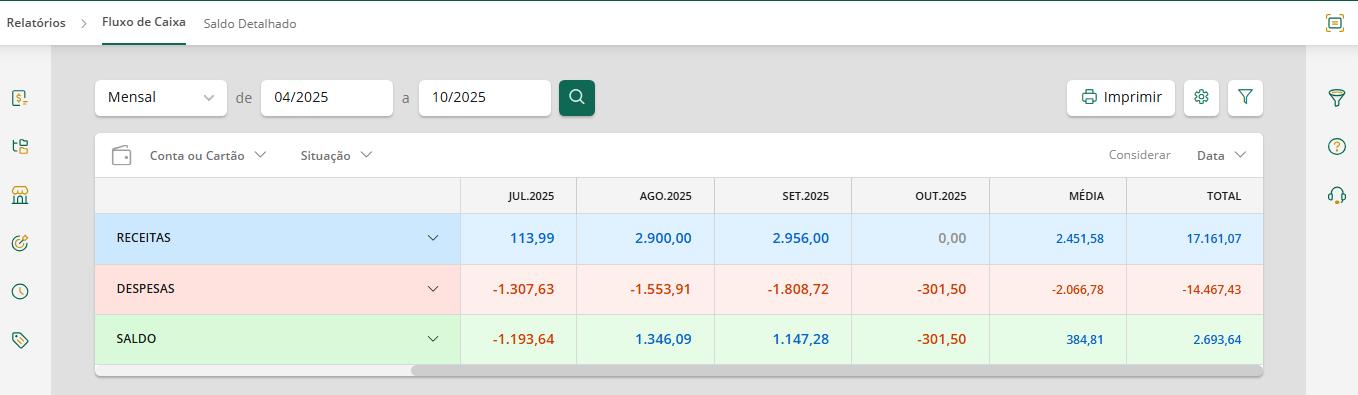 Fluxo de Caixa - Contas Online