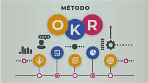 O que é metodologia OKR?