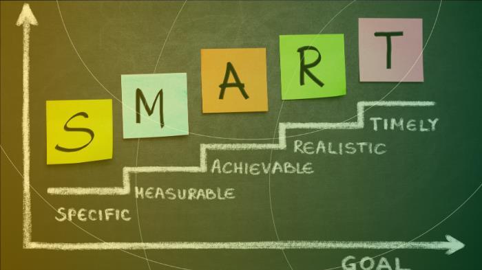 O que são metas SMART e como implementá-las na sua empresa?
