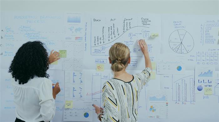 Diferenças entre planejamento empresarial anual e trimestral